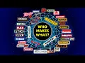 Power Tool Manufacturers and Who Really Owns Them In 2025