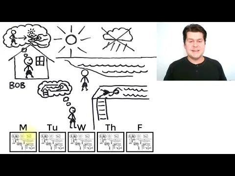 Bob Has Wanted to Swim (English Story in Present Perfect Tense) | Learn Grammar Naturally with Input