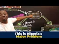 Download Lagu Abia State as a Mirror: Unveiling Nigeria’s Major Problem