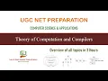 Theory of Computation and Compilers - Overview in Tamil UGC NET Computer Science Unit 8 Outline