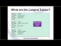 Informix Databases Migrations Exports Imports Part 2 by Mike Walker