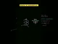 The Beauty of Parametric Equations