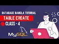 table create Class-4 SQL Bangla Tutorial SQL Database learn