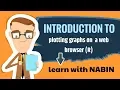 Create gorgeous graphs using R ggplot2 on a browser - Introduction to the course and web app