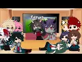 Mha react to fem and male yn as random gacha TikToks Pt 2- bnha -mha -- re-upload