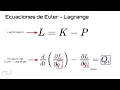BREVISISISISISISIMA CLASE SOBRE ECUACIONES DE EULER - LAGRANGE zDynamics