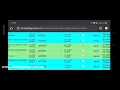 How To Download Reports Check Payment Details On Labcorp Diagnostics Pvt Ltd Portal Discussion