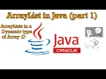 Java Programming Tutorial TAGALOG VERSION - ArrayList in Java PART 1