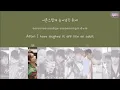 [LYRICS/가사] SEVENTEEN (세븐틴) - Kidult (어른 아이) [7th Mini Album Heng:garae]