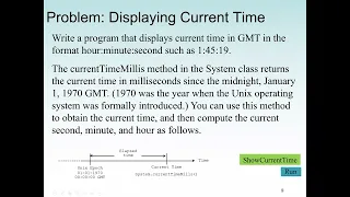 Java Program Data Types perform arithmetic operations and example Java Codes