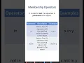 - Membership Operators in Python Python Tutorial Praveen Kumar