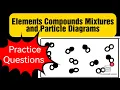 Elements Compounds Mixtures and Particle Diagrams