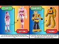 Transformers Who Changed Names and Identities from All Universe