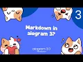 Lesson 3 - Enhancing Your Telegram Bot with Markdown in Aiogram