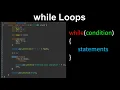 while Loops Iteration Infinite Loops - AP Computer Science A