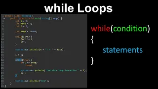 while Loops Iteration Infinite Loops - AP Computer Science A
