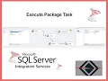 Execute Package Task in SSIS Calling a Child Package in SSIS SSIS Execute Package Task Example