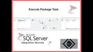 Execute Package Task in SSIS Calling a Child Package in SSIS SSIS Execute Package Task Example