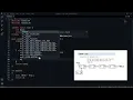 Linked List Implementation - Insertion and Traversal Full code from scratch in C
