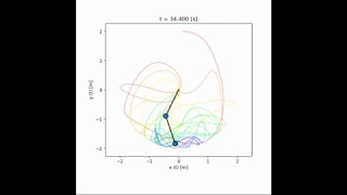 Damped Double Pendulum Simulation in Python with Source Code
