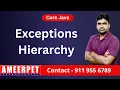 Exceptions Hierarchy in Java Ameerpet Technologies By Srinivas