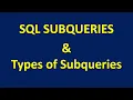SQL SUBQUERIES and TYPES OF SUBQUERIES Explained What are sql subqueries