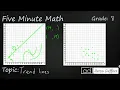 8th Grade Math Trend Lines
