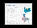 Webinar Pump Curves and Pump Sizing