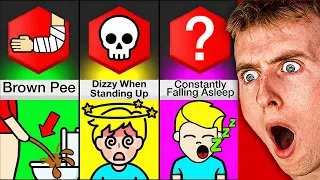 Dangerous Symptoms And What They Mean!