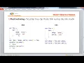 ES6 Tim hieu khai niem Destructuring trong ES6