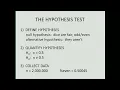 Hypothesis Testing II part 1 of 6 - A worked example
