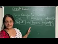 Class III Computer Science Processing Cycle
