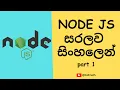 How to Create Your First Node JS Server - Node JS