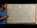 Graphs Part 4 Dijkstra s Algorithm