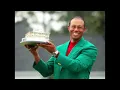 2024 Masters prize money purse Payouts winnings for Scottie Scheffler each golfer from 20