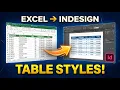 How to Import Excel Tables into InDesign and Apply Table Styles Adobe InDesign Tutorial