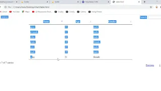 creating table from file json uploaded on server using javascript and Jquery plugin