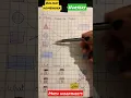 Holiday homework nursery math worksheets AapriAaprisrivastava