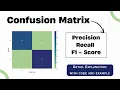 Confusion Matrix in detail Precision Recall F1-Score Machine Learning Evaluation Metrics
