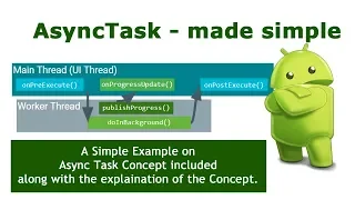 Android Async Task Java made easy - Google Android Developer Fundamentals Course Java