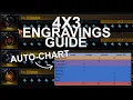 The most efficient way to get 4x3 engravings on Lost Ark with Auto-Chart