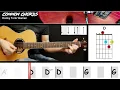 Honky Tonk Women - The Rolling Stones || EASY GUITAR LESSON | Scrolling Chords & Lyrics