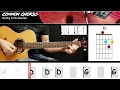 Download Lagu Honky Tonk Women - The Rolling Stones || EASY GUITAR LESSON | Scrolling Chords \u0026 Lyrics