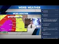 Updating the timeline for Sunday s wind threat