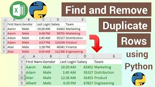 Removing duplicates in an Excel Using Python Find and Remove duplicate rows in Excel Python