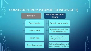 Webinar video