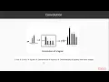 Java Deep Learning Solutions Architecture of RNN packtpub com