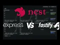 NestJS Performance Benchmark Express vs Fastify