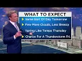 New York Weather CBS2 Update at 8PM