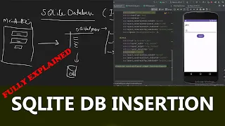 Insertion in SQLite CRUD Operations Android Studio Fully Explained Saqlain Amin